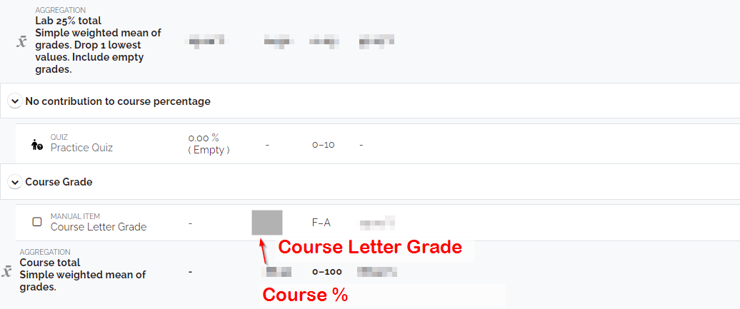 Course Letter Grade and Percentage
